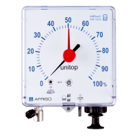 Afriso Pneumatisches Füllstandmessg gallery