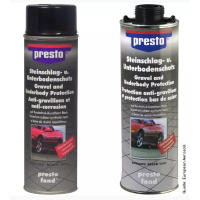 Presto Steinschlag-Unterbodenschutz 500m gallery