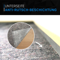 kör4u Abdeckvlies Malervlies 25m 270g 3