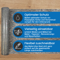 kör4u Abdeckvlies Malervlies 25m 270g 4