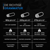 kör4u Abdeckvlies Malervlies 25m 270g 6