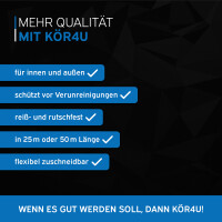 kör4u Abdeckvlies Malervlies 25m 270g 7