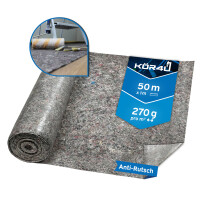 kör4u Abdeckvlies Malervlies 50m 270g 1