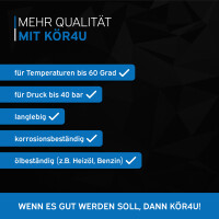 kör4u Schnellkupplung mit Kontermutter und Schlaucht&uu