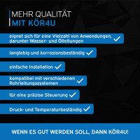 kör4u Kugelhahn Messing IGxIG mit blauem Stahlhebel 3/4