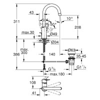 Grohe BauLoop Waschtischarmatur Einhand chrom 23763001 2