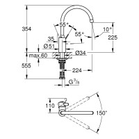 Grohe Get Spültischbatterie Einhand chrom 31494001 2
