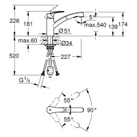 Grohe Quickfix Start Spültischbatterie Einhand chrom 30