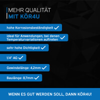 kör4u Ersatzstopfen mit O-Ring 6
