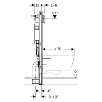 Geberit Duofix UP 320 Vorwandelement 112cm 111300006 3